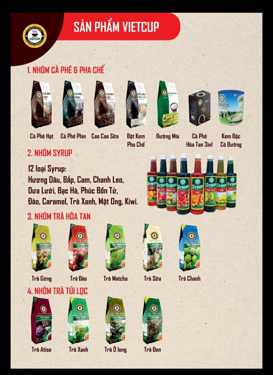 Nguyên liệu pha chế